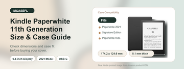 Kindle Paperwhite 11th Generation Size & Case Compatibility Guide