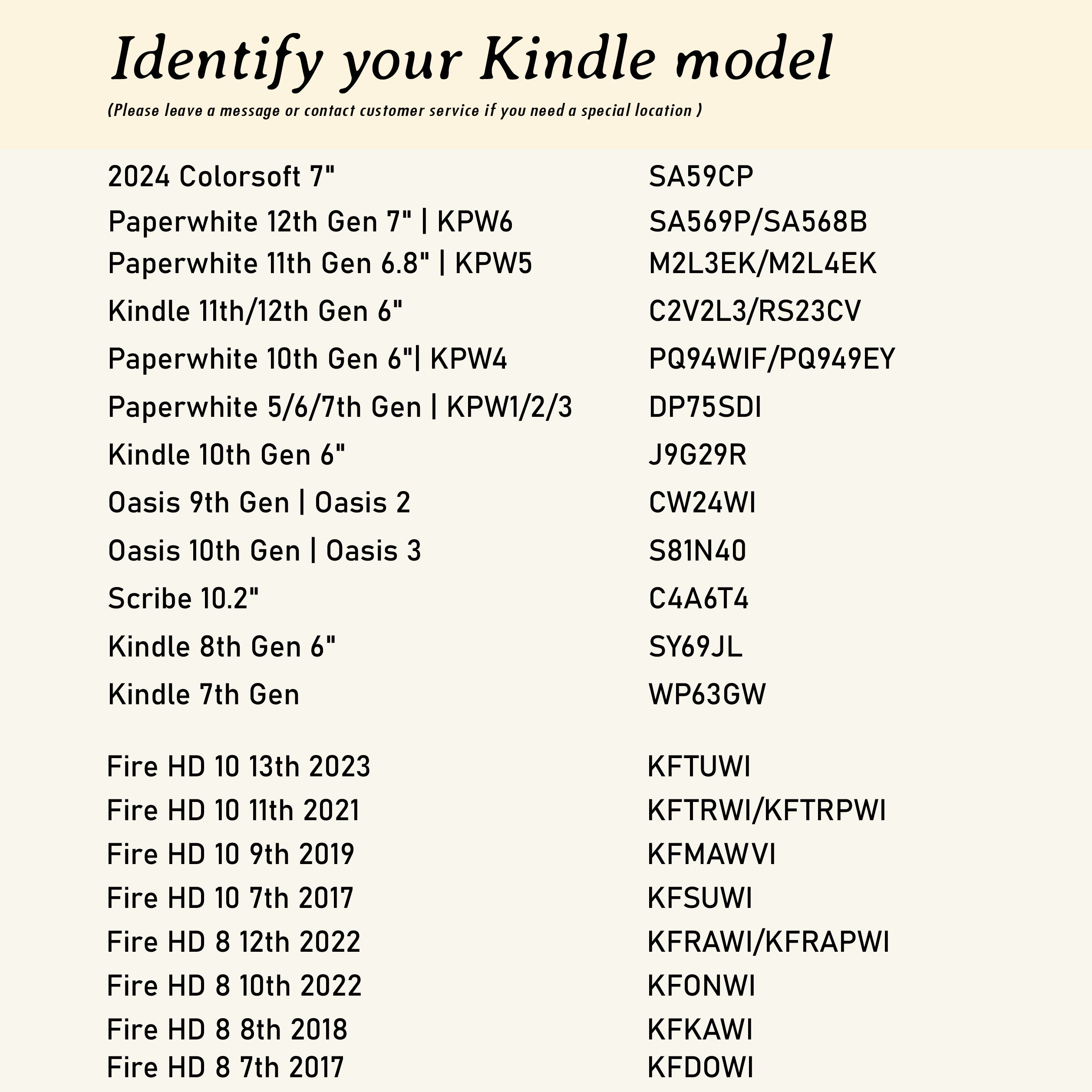 Kindle Modle Types Vintage Wildflowers | Kindle Case – IMCASE